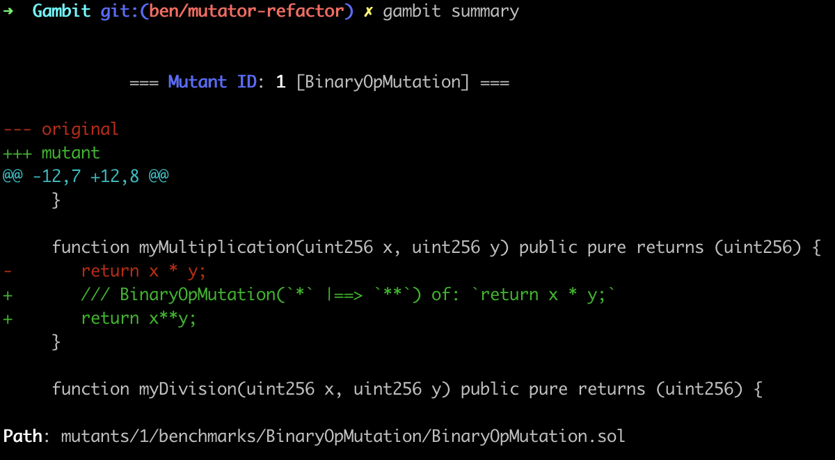 The output of
